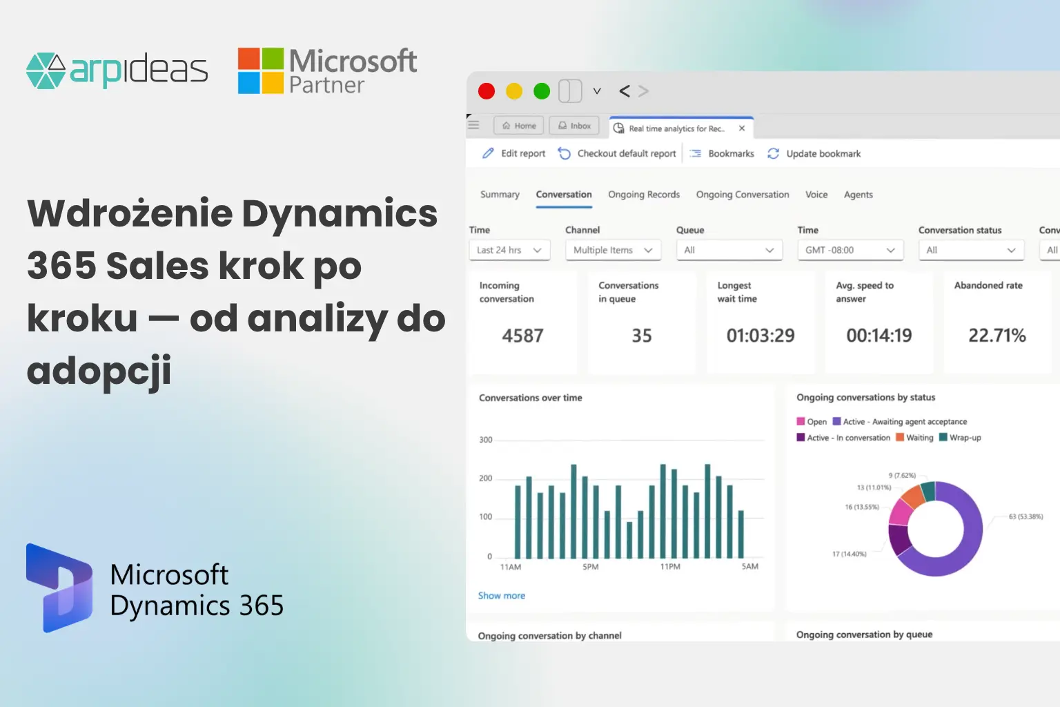 Wdrożenie Dynamics 365 Sales