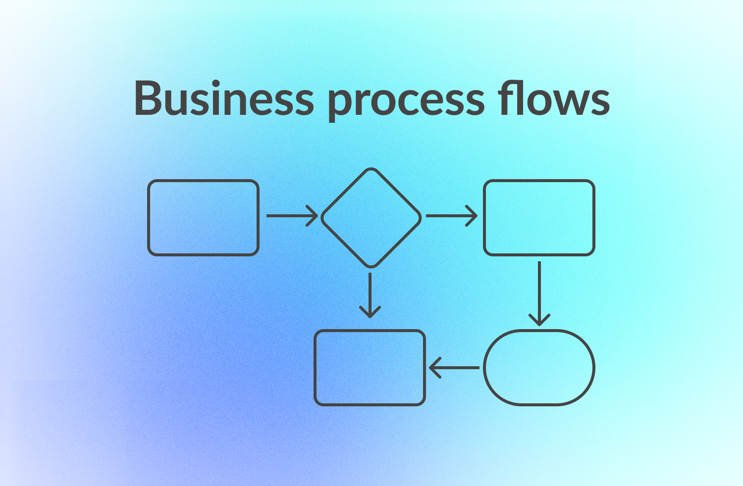 Business process flows overview