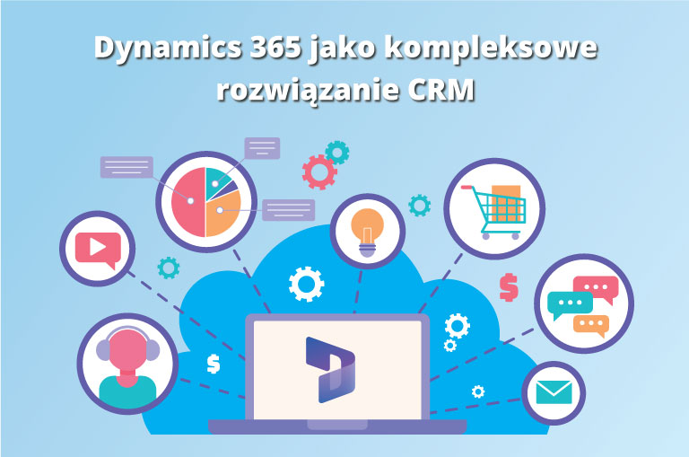 Dynamics 365 jako kompleksowe rozwiązanie CRM