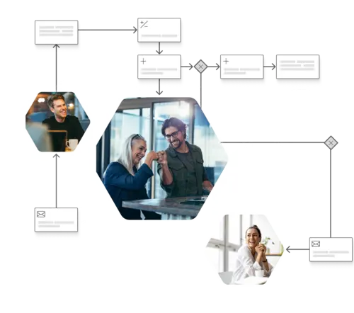 Business grows by technology. We will align it to you.