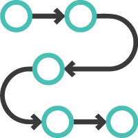 Efektywność Procesów