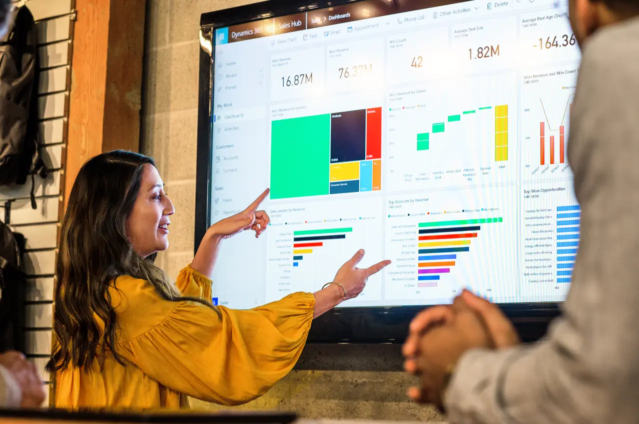 Optymalizacja wdrożenia Dynamics 365: wydajność, adopcja i wyniki systemu CRM